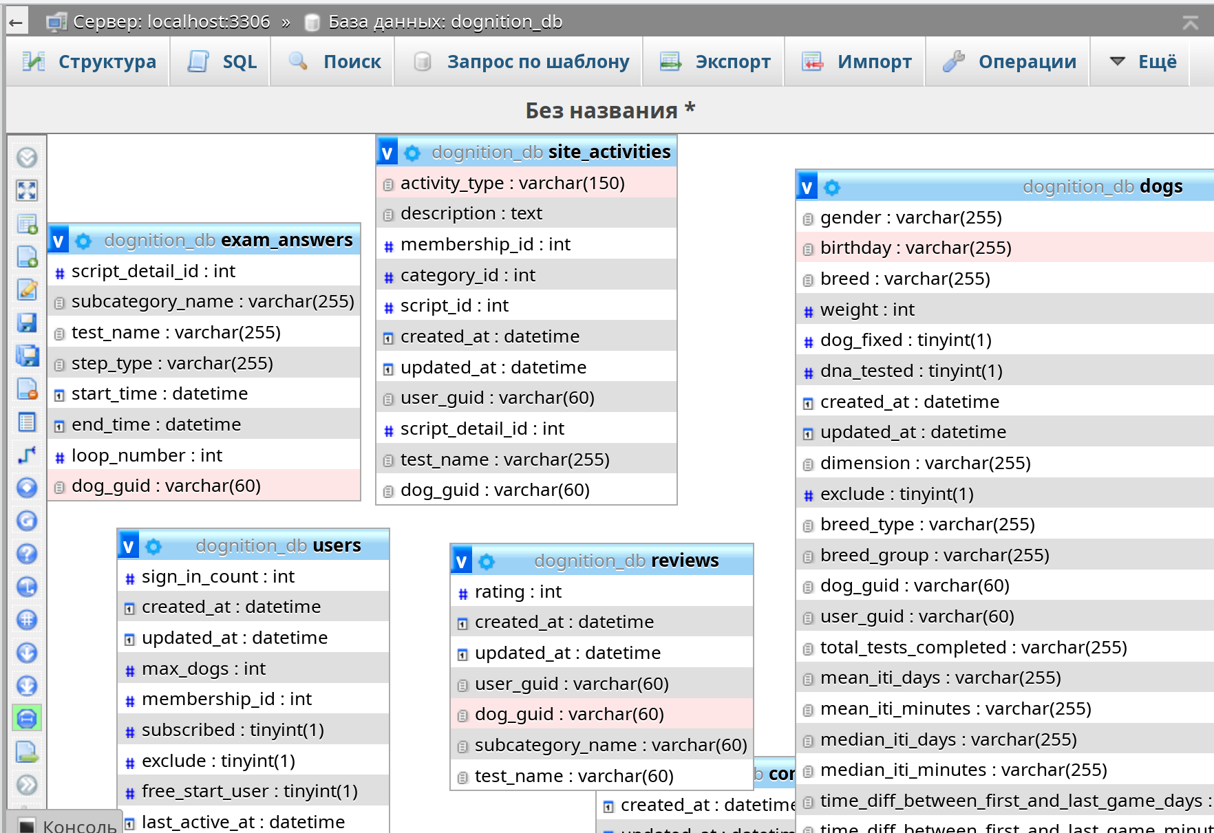 phpmyadmin4