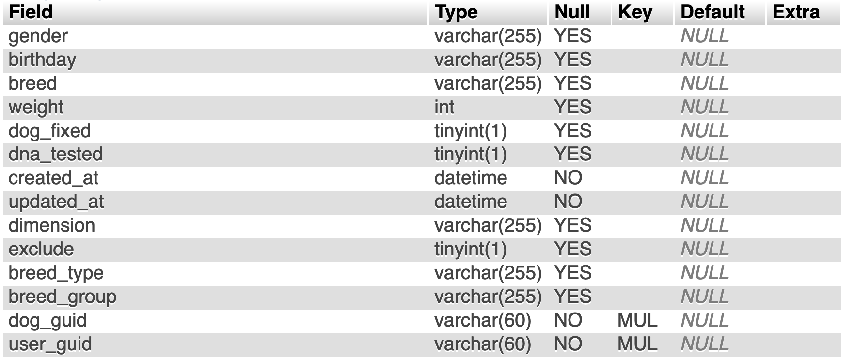 table1